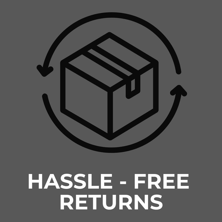 Returns