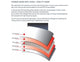 Mens Hunter Brown RFID Secure Clip Wallet - BeltUpOnline